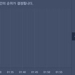 [EXO] @@신 난 오 분 차 트@@
