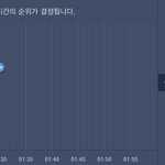 [EXO] @@갓 소 오 분 차 트@@