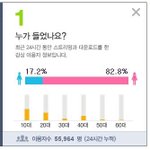 [EXO] 우리 국내 <b>동시</b> <b>접속자</b>만 120만명이였믄데