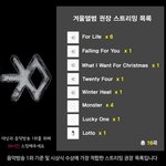[시우민] 스밍<b>권장</b>목록