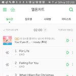 [EXO] 떨궈<b>지지</b>마 ㅆㅂ..
