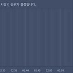 [EXO] @@슬 쁨 오 분 차 트@@