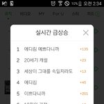 [EXO] 12기  멜롱실검<b>오름</b>