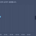 [EXO] @@갓 소 오 분 <b>차</b> 트@@