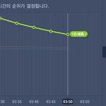 [EXO] @@갓 소 오 분 차 트@@
