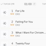 [EXO] 1시부터 4시차트 정리해봄