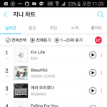 [EXO] <b>진이</b> 순위