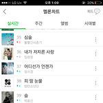 [방탄소년단] 우리 진짜 개심각해