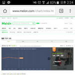 [EXO] 너네 5분차트 <b>처음</b>보냐?