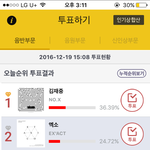 골디 <b>음반대상</b> 김재중임?