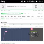 [EXO] @@@5분차트 1위<b>예측</b>@@@