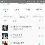[EXO] 그와중에 몬스터 <b>안정</b>권이다