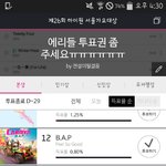 [BAP] 애들아 ㅅㄱㄷ투표해! 순위 <b>오름</b>