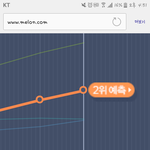 [EXO] 씹발<b>그래프</b>뽀뽀함