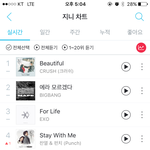 [EXO] 열스트 <b>힘내라</b>!