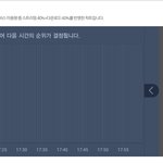 [EXO] 5분차트 2위 <b>예측</b>