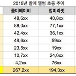 [EXO] 거의작년2<b>배급</b>