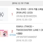 [EXO] 뉴나라 실시간 2위랑 4만 7<b>천장</b> 차인데