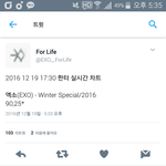 [EXO] 5시30분기준9만장<b>돌파</b>ㅇㅅㅇ