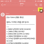 [방탄소년단] 시청률이정도면첫화에<b>선방</b>