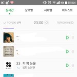 [방탄소년단] 아미들 상 받아야지