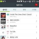 [방탄소년단] <b>서양</b>수박4위!
