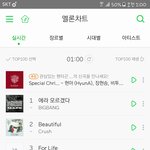 [EXO] <b>서양</b>수박 1시차트