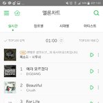 [방탄소년단] 우리가 콘크리트뚫었다...