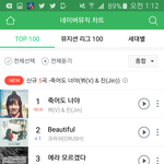 [방탄소년단] 얘들아 우리 1위ㅠㅠㅠㅠㅠㅠ
