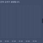 [EXO] @@갓 소 오 분 차 트@@