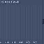 [EXO] @@갓 소 오 분 차 트@@
