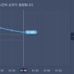 [EXO] 오분차트 뽀뽀각