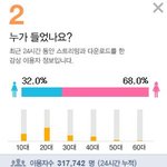 [EXO] 야 그래도 <b>성비</b> 좀 늘었네