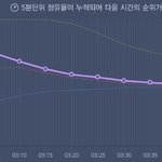[EXO] 조따 <b>불건전</b>하다