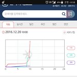 [EXO] 뉴나라 우주 <b>갈기</b>세다