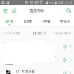 [방탄소년단] 많이 떨어진다ㅠㅠㅠㅠ