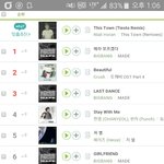 [EXO] 차트진짜<b>철벽</b>이다