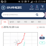 [EXO] ㅅㅂ그래픜ㅋㅋㅋㅋㅋㅋ