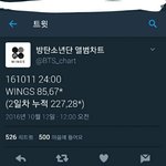 [EXO] ㅋㅋㅋ<b>이틀째</b>때 17만?ㅋㅋ
