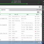 [방탄소년단] <b>피</b>따<b>미</b>가 올라갈 생각을 안하넹,,,