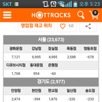 [EXO] 핫트랙스 <b>오프</b> 전국 재고 상황