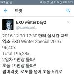 [EXO] 아신발지넜다 6위<b>조동</b>