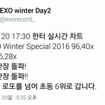 [EXO] @@@@19만장 <b>돌파</b>@@@@@