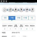[EXO] 앨범 <b>온</b>사람 추천 <b>안</b><b>온</b>사람 반대