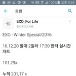 [EXO] 20만 <b>돌파</b>