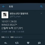 [EXO] 2위 초동넘겠네ㅊㅋ