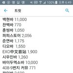 [EXO] 야 공구 전체 <b>현황</b> 이거 맞음?