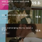[댓글부탁해] <b>키스신</b>
