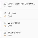 [EXO] 이와중에 <b>몬스터</b> 수록곡들 사이에 끼임ㅋㅋㅋㅋㄱㄱ