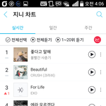 [EXO] ㅈ1니 3위